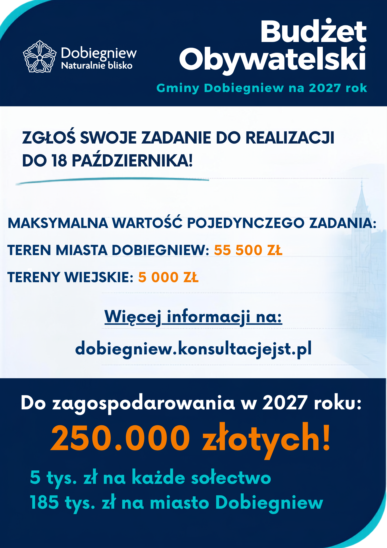 Budżet Obywatelski
