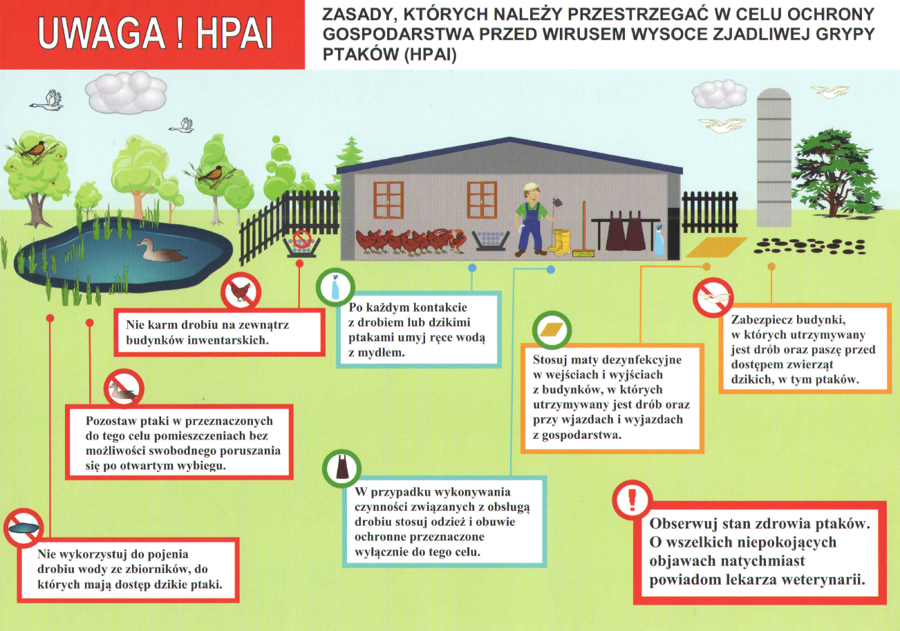 HPAL