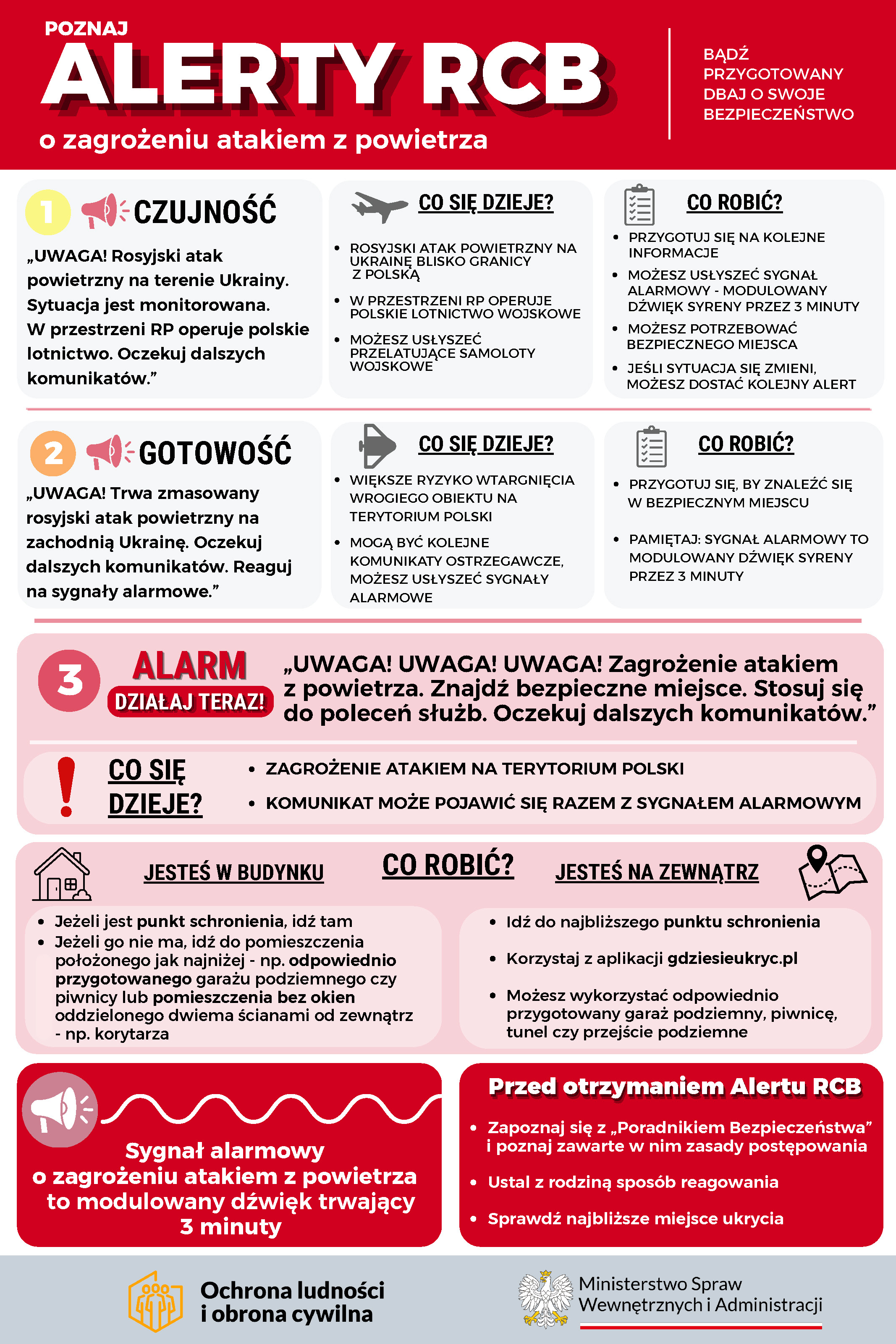 Zagrożenie atakiem z&nbsp;powietrza