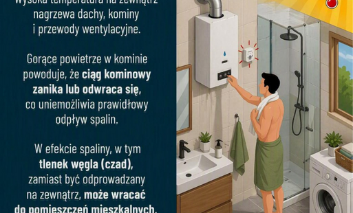 zatrucie tlenkiem węgla