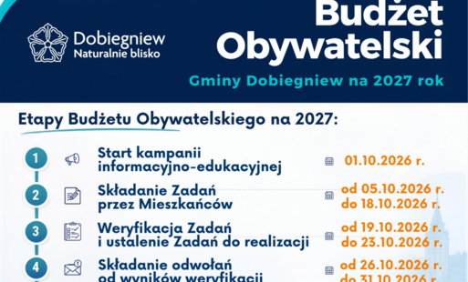 Budżet Obywatelski
