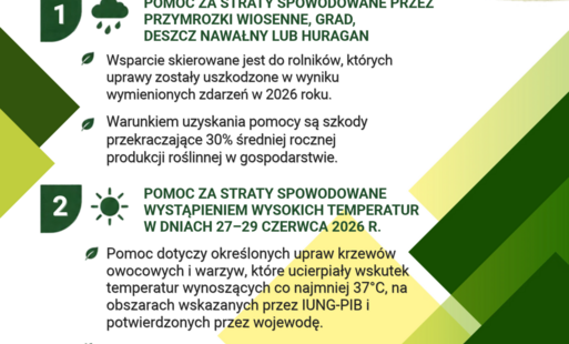 Zdjęcie do WAŻNA INFORMACJA DLA ROLNIK&Oacute;W!
